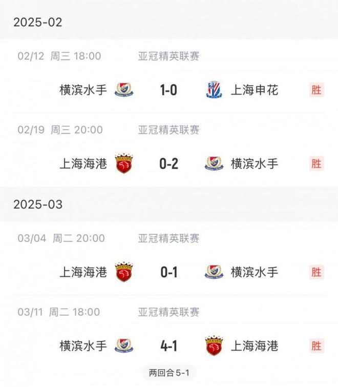 中超顯威！橫濱水手J聯(lián)賽僅一勝墊底，五勝四場勝上海兩隊(duì)。