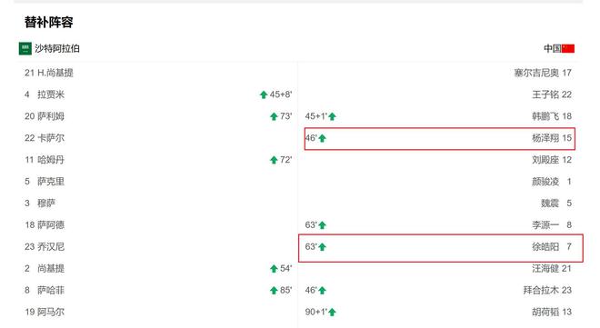 蔣圣龍，申花鐵衛(wèi)，期待中超第三輪戰(zhàn)河南。