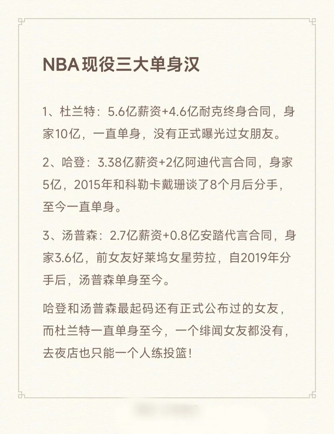 網(wǎng)友盤點(diǎn)NBA三大黃金單身漢：杜蘭特 哈登 克萊