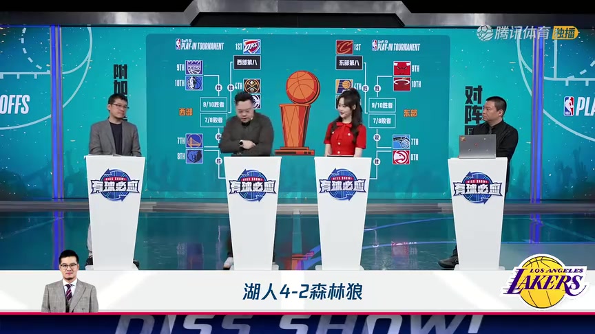 管維佳：預測森林狼4-2湖人，森林狼整體實力更強+弱點更少！