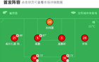 遼寧鐵人狂勝深圳青年人，安以恩5球，邦本宜裕助攻4次