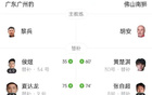 中甲，廣州豹?jiǎng)倌溪{，若昂卡洛斯助攻商隱破門，2-0勝。