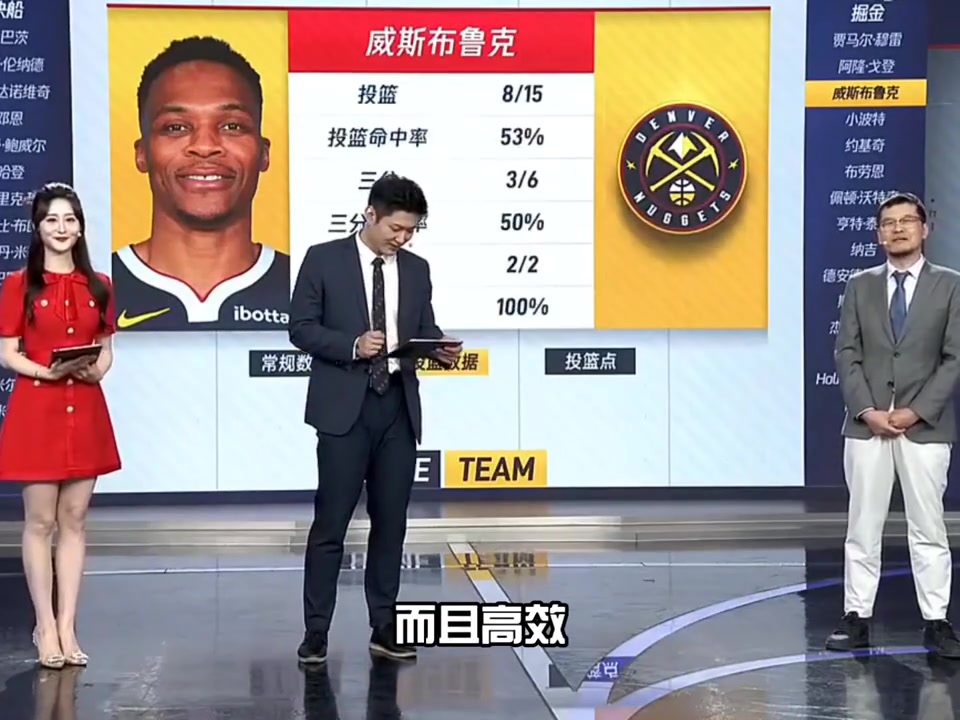 楊毅：威少今天高效 不像第一場雖然救命但17投僅5中