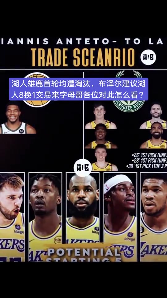布澤爾建議湖人8換1梭哈字母哥，各位對此怎么看?