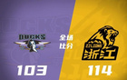 末節(jié)勝局！布朗44分，周琦26+13，廣廈2-1領(lǐng)先北京。