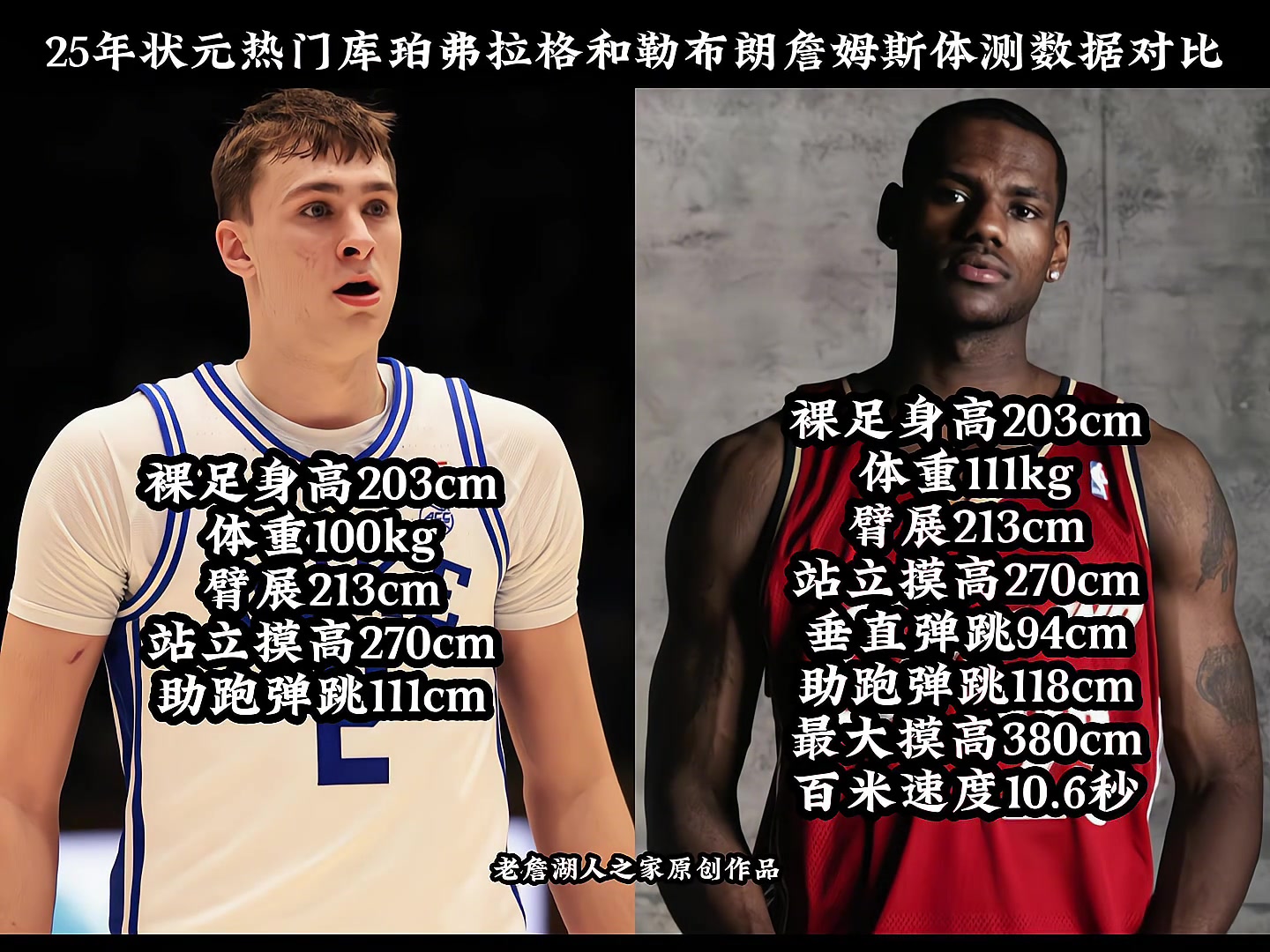 弗拉格和詹姆斯的體測數(shù)據(jù)幾乎相同，能否達(dá)到老詹的高度呢？