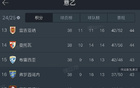 尼昂失準(zhǔn)絕殺，桑普降意丙，一球定球隊命運