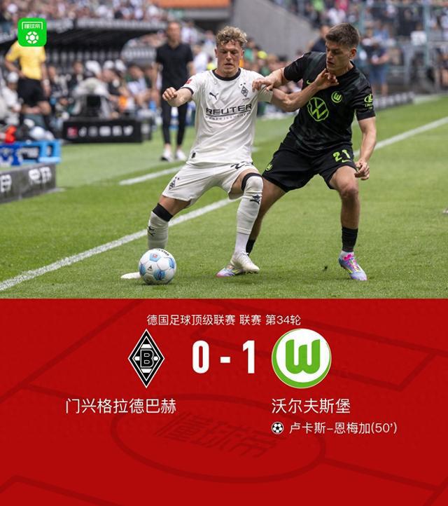 沃爾夫斯堡客場(chǎng)勝門興，盧卡斯-恩梅加決勝。