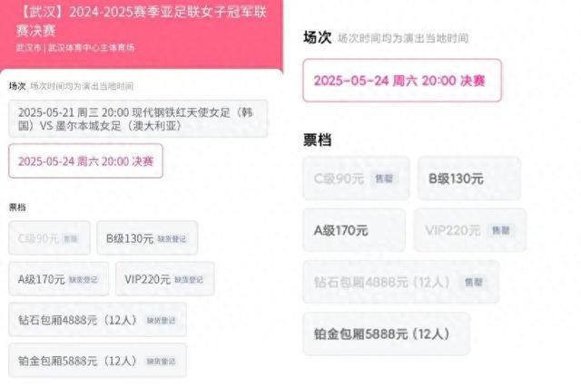 武漢女足將戰(zhàn)亞冠決賽，門票售罄，奪冠獎(jiǎng)金豐厚加世俱杯資格。