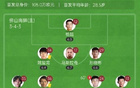 開局不敗，重慶銅梁龍對(duì)佛山南獅1-1平，阮奇龍世界波領(lǐng)跑。