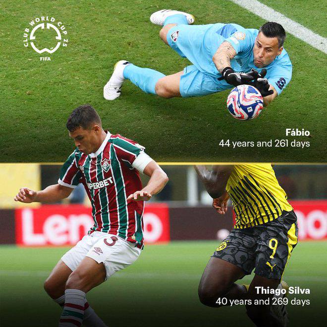 FIFA贊譽(yù)巴西老將：弟媳+法比奧，共84歲，助球隊(duì)?wèi)?zhàn)平多特。