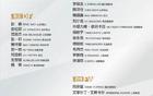 U22國足集訓名單公布，重慶銅梁龍雙將入選。